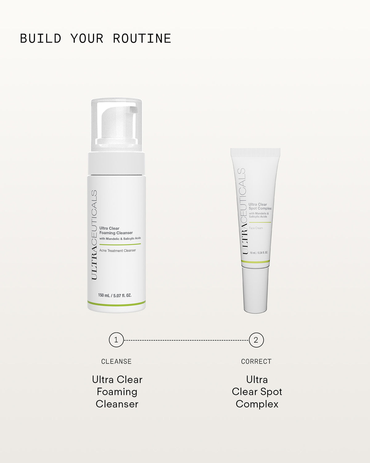 Ultra Clear Spot Complex