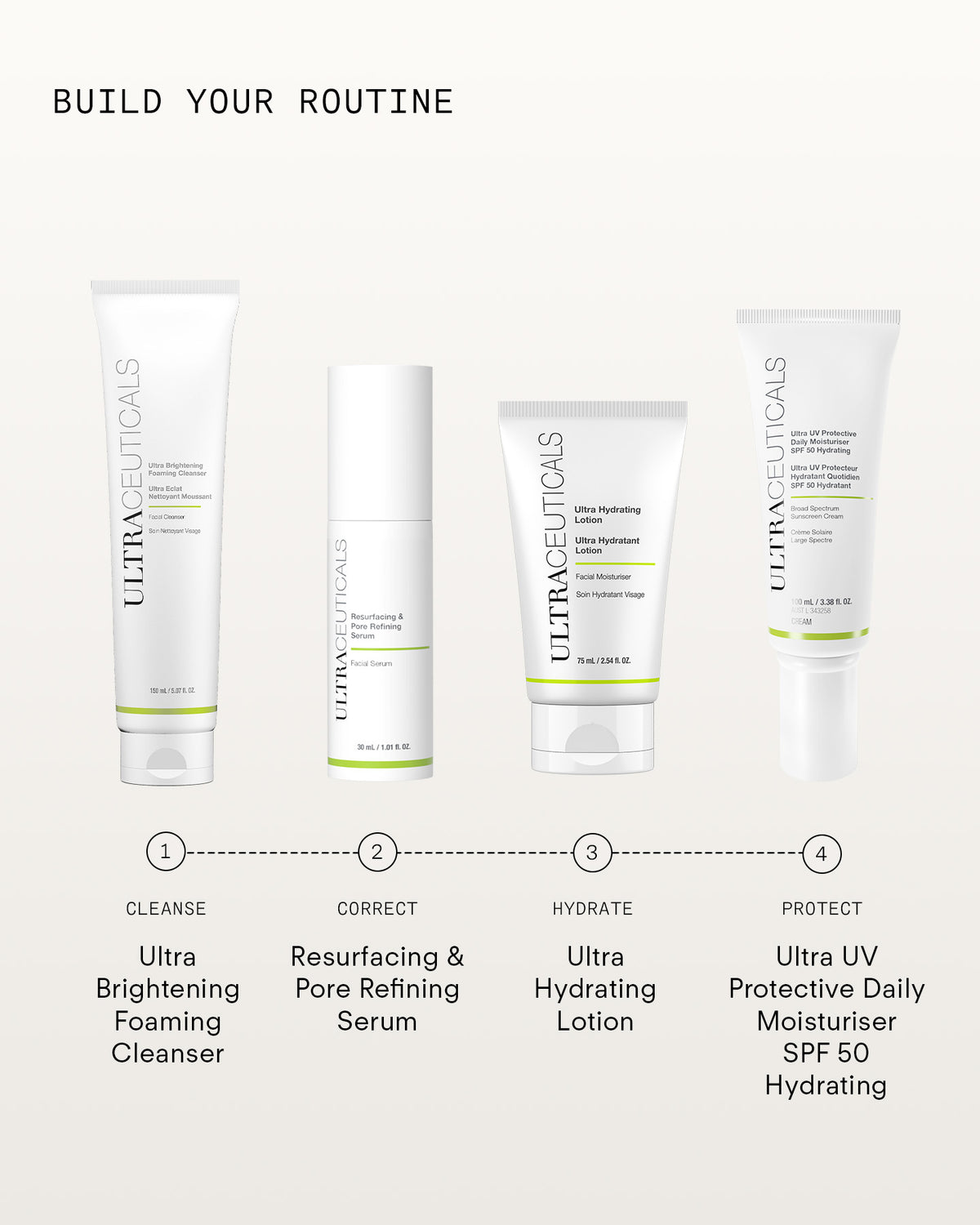 Resurfacing & Pore Refining Serum