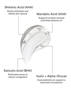 Z Clear serum key ingredients: Shikimic, Mandelic and Salicylic Acids with Inulin and Alpha-Glucan prebiotics
