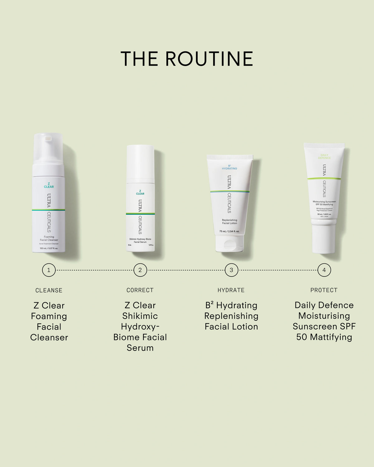 Ultraceuticals Z Clear routine: Foaming Facial Cleanser, Shikimic Hydroxy-Biome Serum, B² Hydrating Lotion and Daily Defence SPF 50