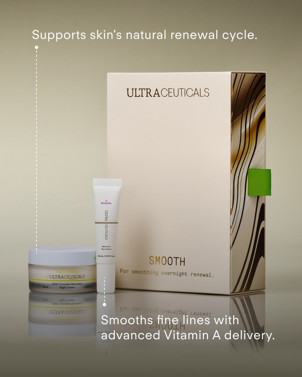 Smooth Holiday Gift Set benefits